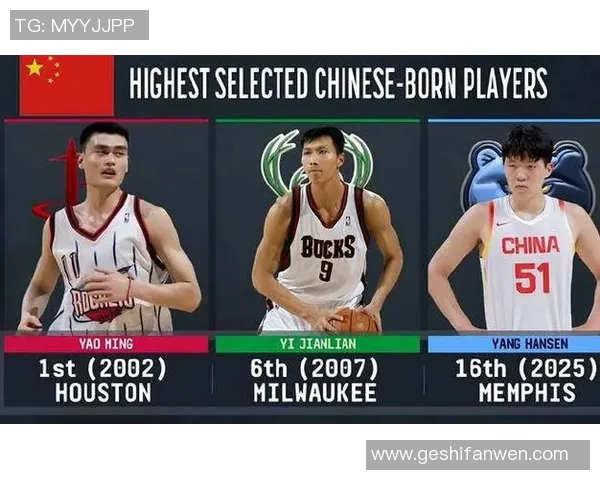 承相姚明的篮球传奇与中国体育的辉煌历程探讨 承相姚明的篮球传奇与中国体育的辉煌历程探讨