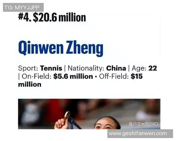 全球体育明星收入排行榜揭示财富与影响力的背后故事