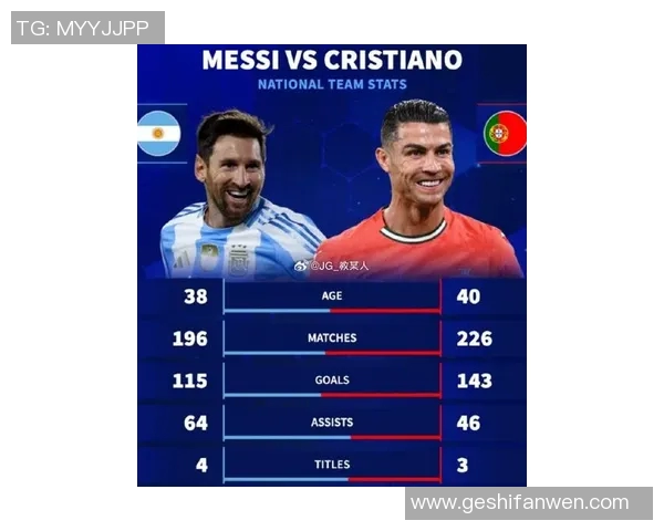 全球足球明星最新排名揭晓188位球员实力对比与发展趋势分析 全球足球明星最新排名揭晓188位球员实力对比与发展趋势分析